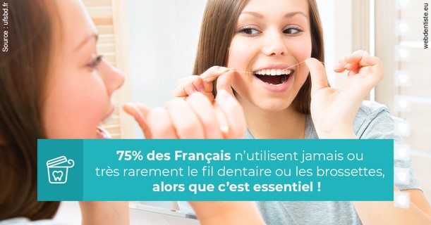 https://selarl-cabinet-dentaire-la-passerelle.chirurgiens-dentistes.fr/Le fil dentaire 3