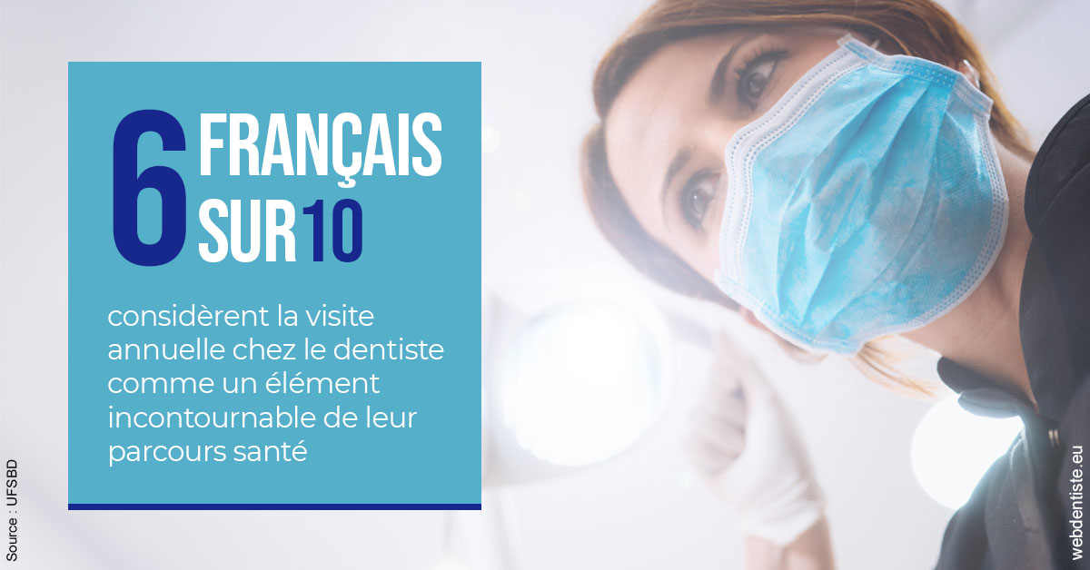 https://selarl-cabinet-dentaire-la-passerelle.chirurgiens-dentistes.fr/Visite annuelle 2