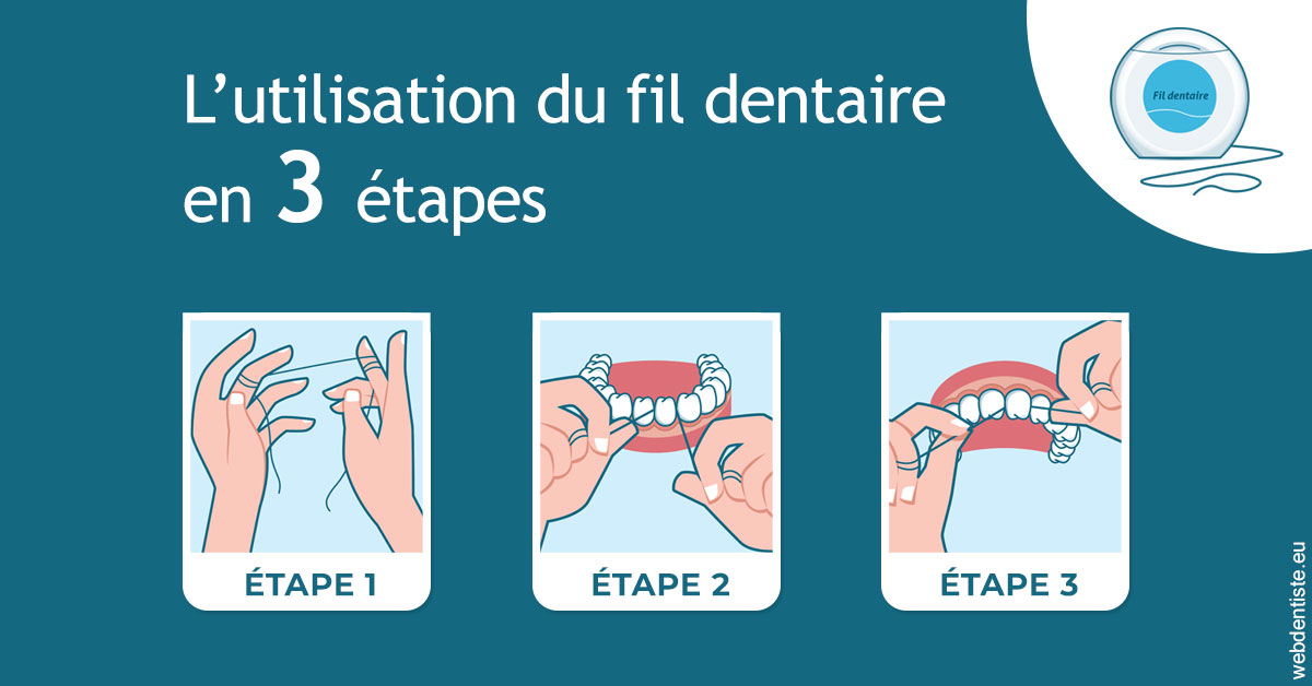 https://selarl-cabinet-dentaire-la-passerelle.chirurgiens-dentistes.fr/Fil dentaire 1