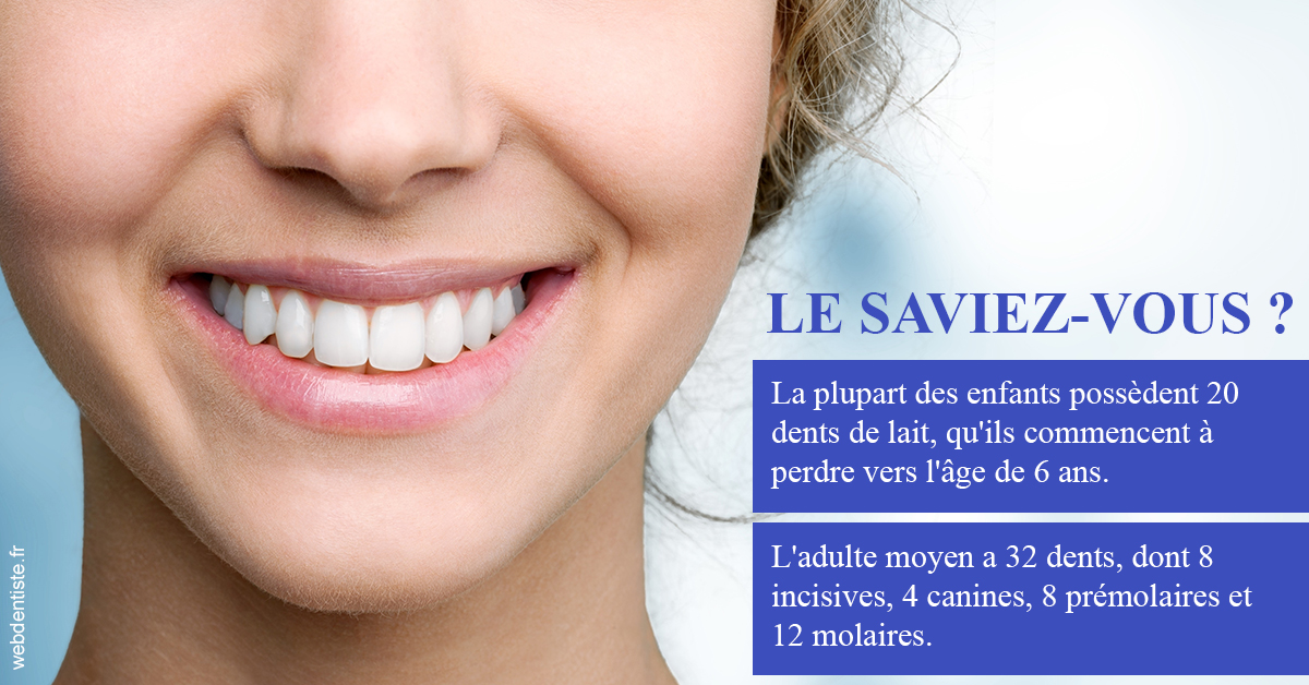 https://selarl-cabinet-dentaire-la-passerelle.chirurgiens-dentistes.fr/Dents de lait 1