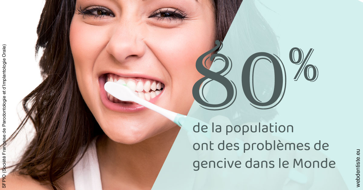 https://selarl-cabinet-dentaire-la-passerelle.chirurgiens-dentistes.fr/Problèmes de gencive 1